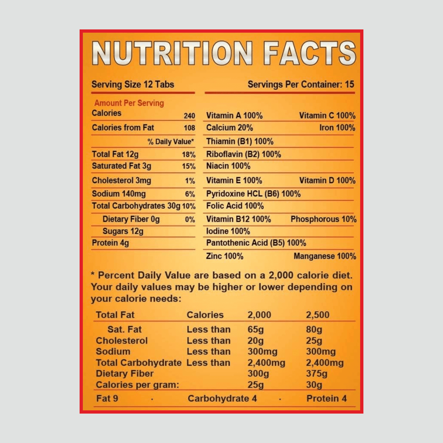 15 Day Survival Tabs nutrition facts