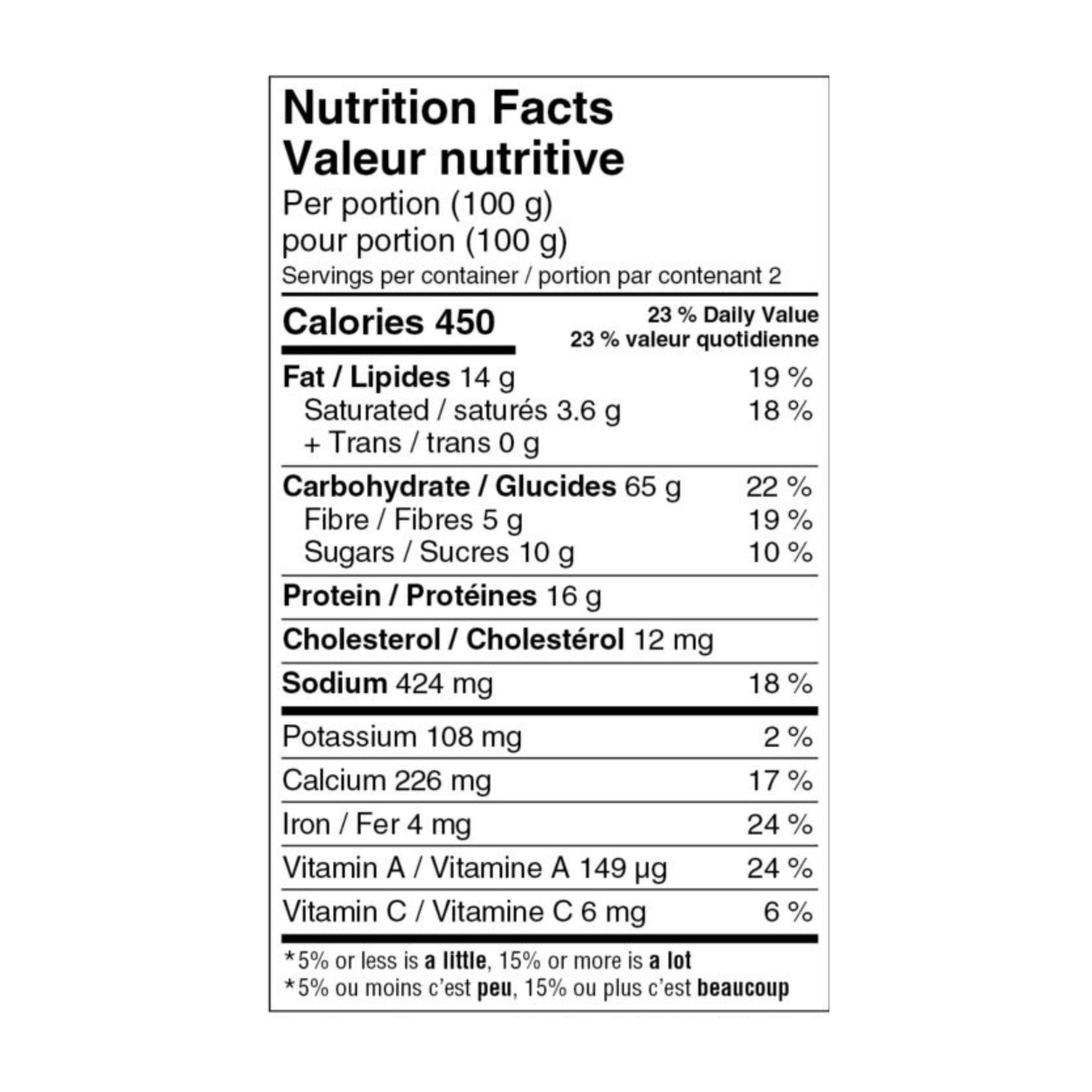 Pesto pasta nutrition facts